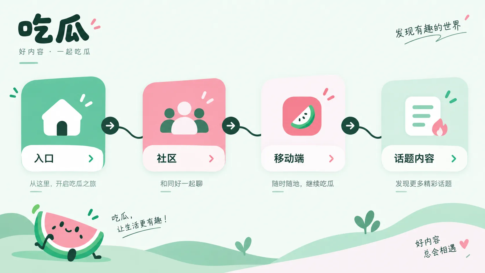 播客一句话被截成热搜文案，完整对谈其实在讨论职业选择